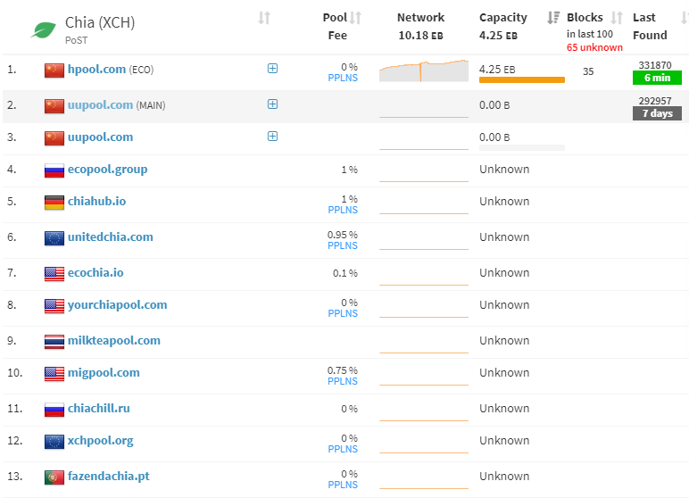 6949151e5a111dc2ab57a88a9ba5be0e