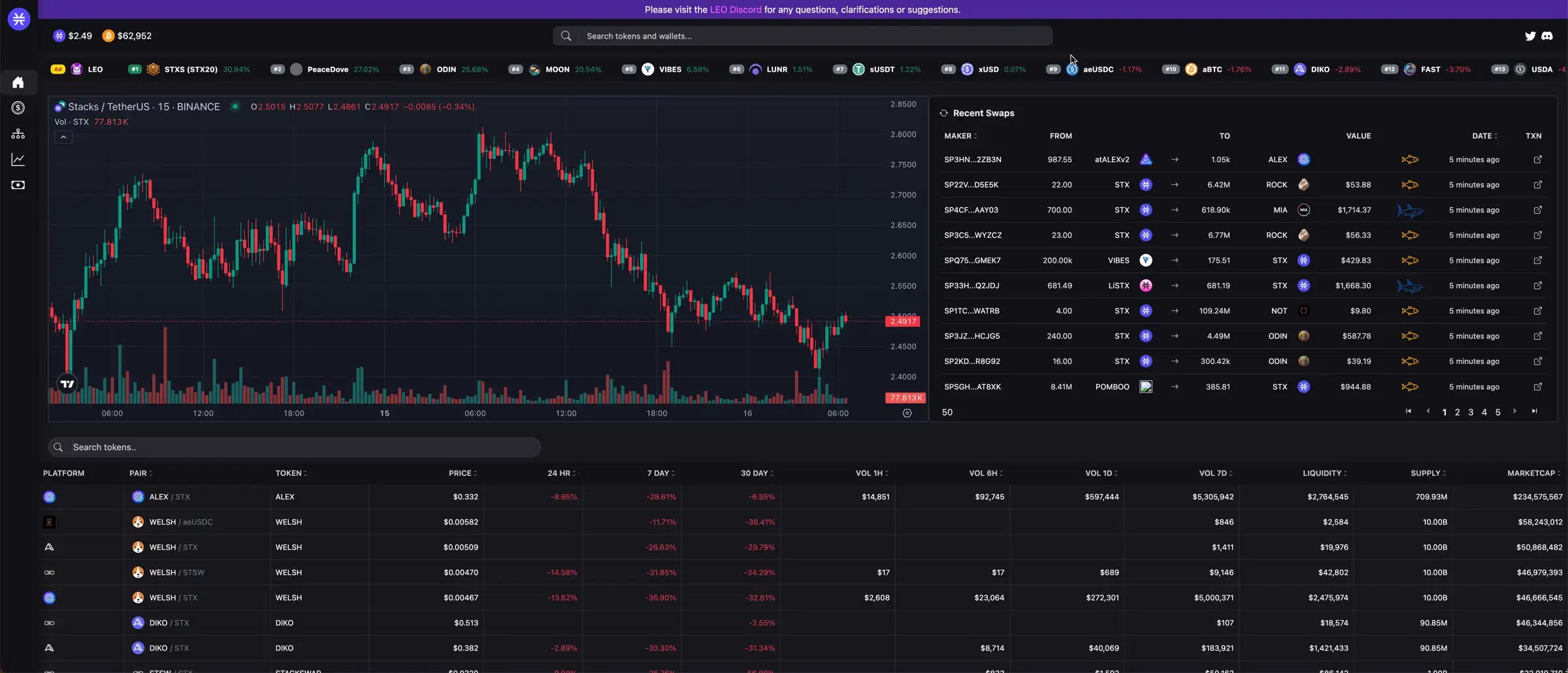 Stx-trading.webp