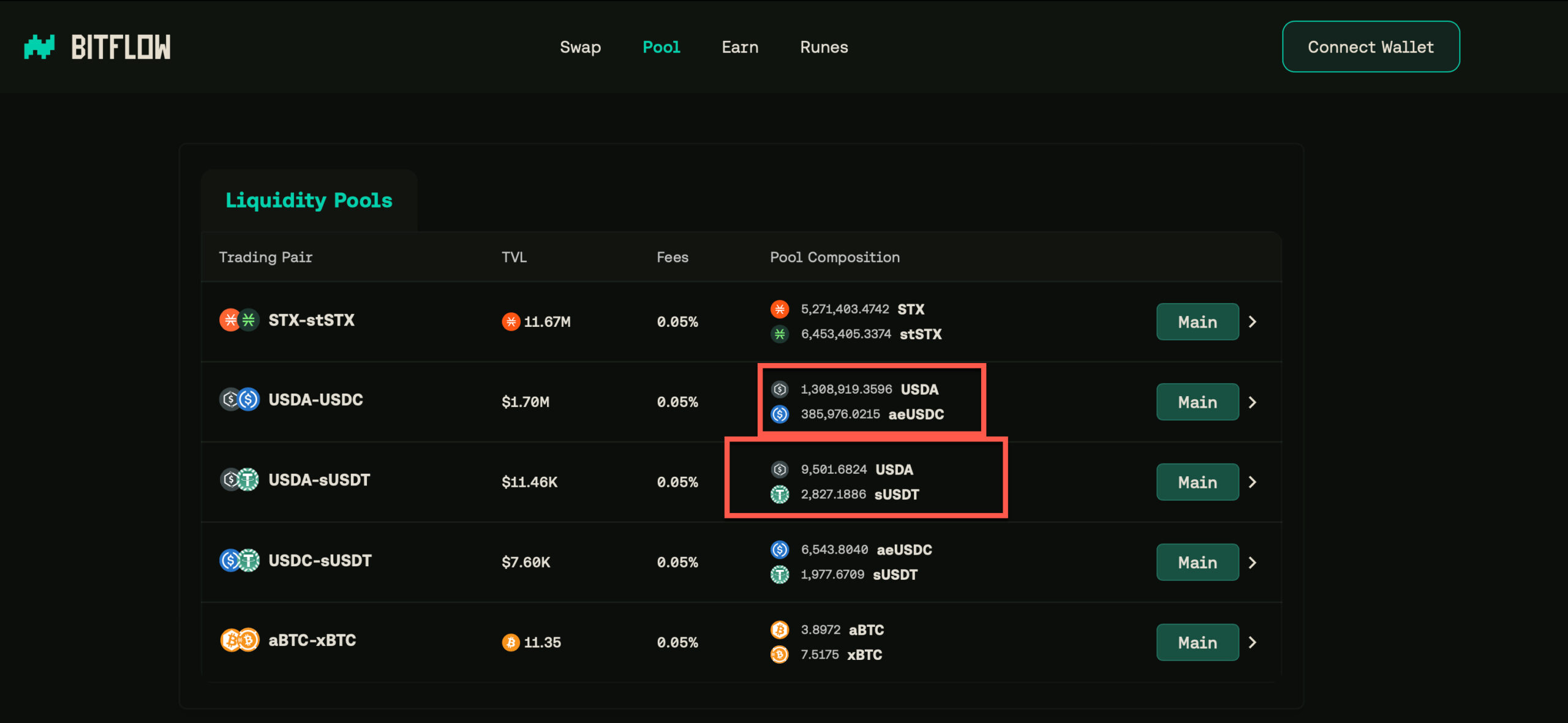 bitflow-USDA-USDC-scaled-1