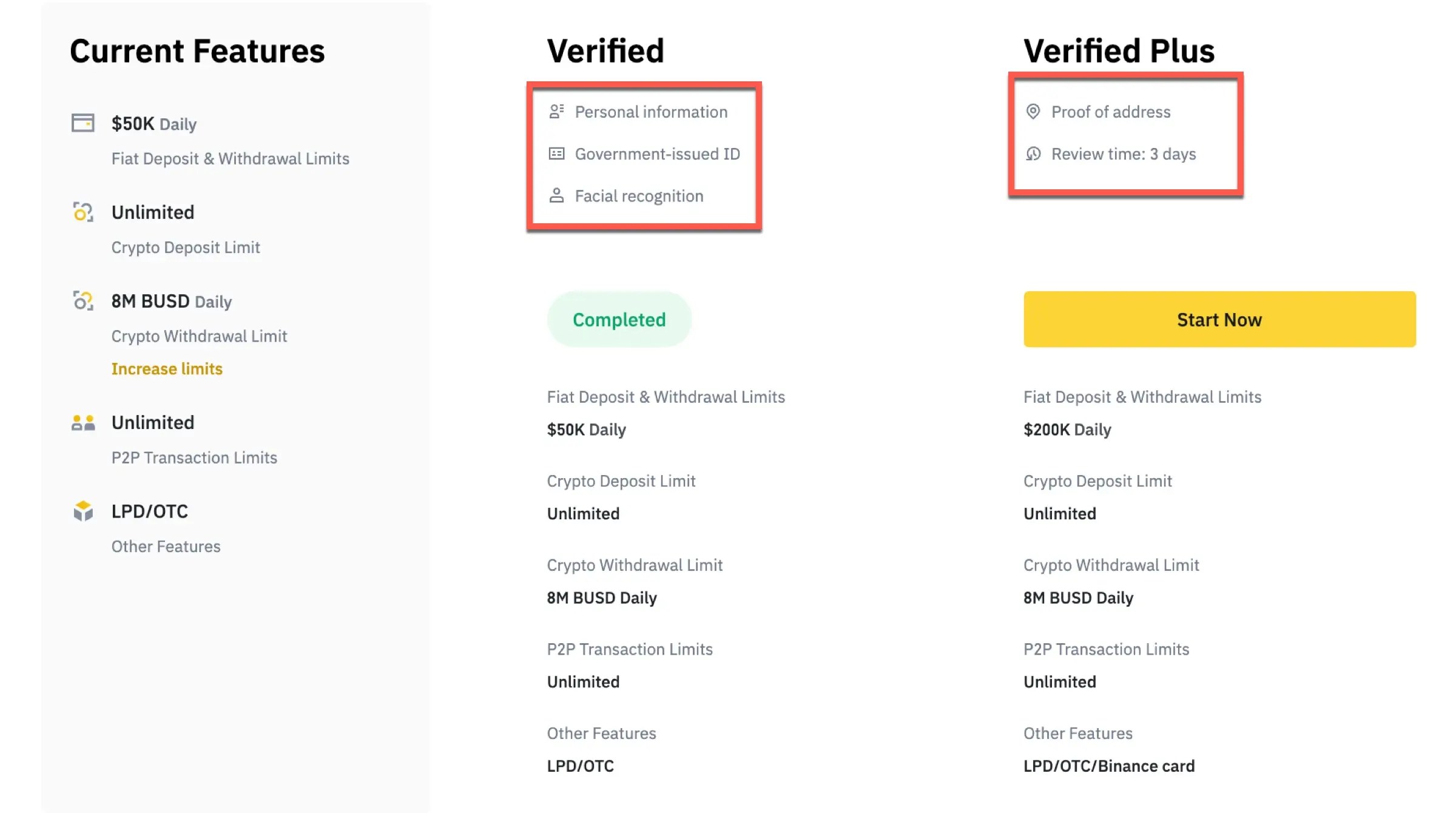 Binance-KYC.webp